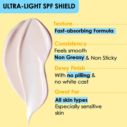 Sunmac Effective Sunblock for Glow  Ultimate Skin Protection - Cosmac